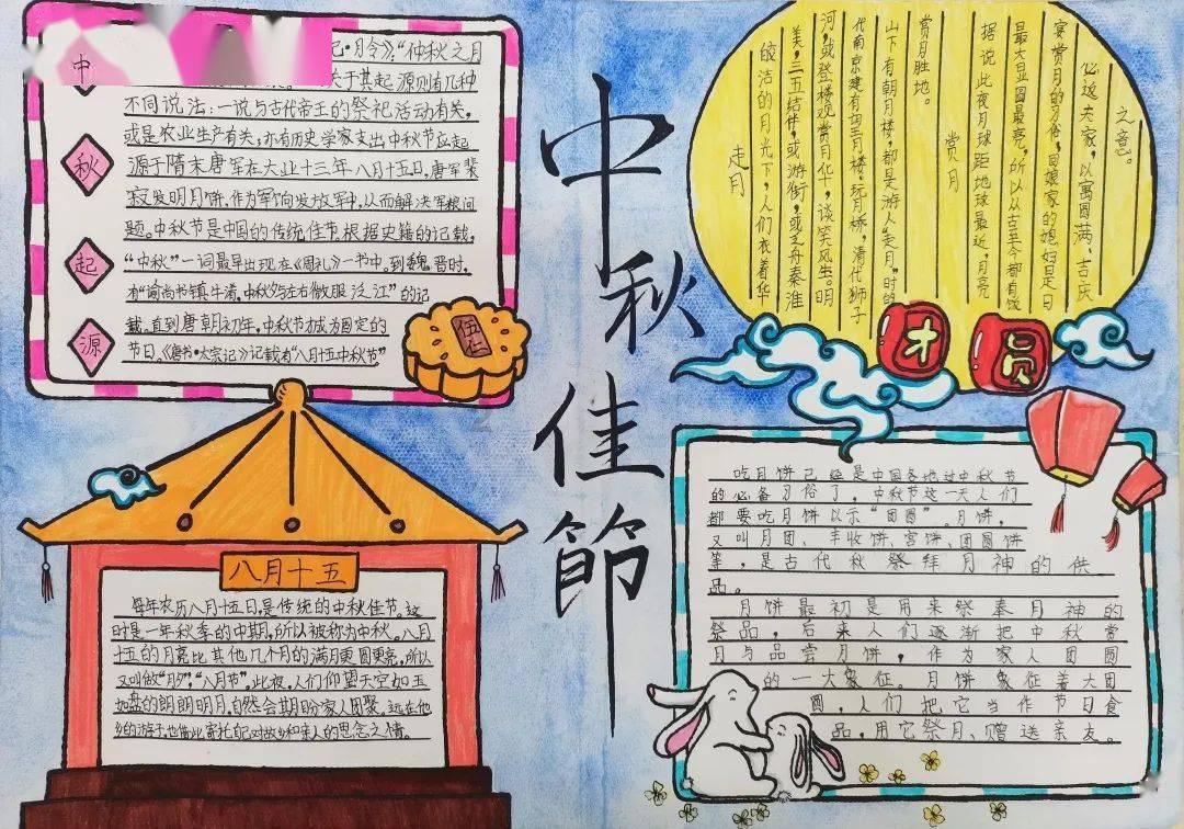 单括号和双括号有什么区别？